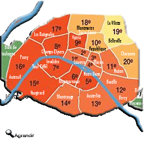 Arrondissements de la Préfecture d'Paris